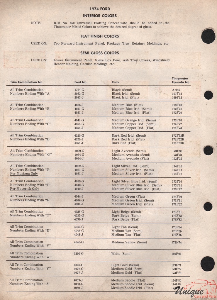 1974 Ford Paint Charts Rinshed-Mason 2